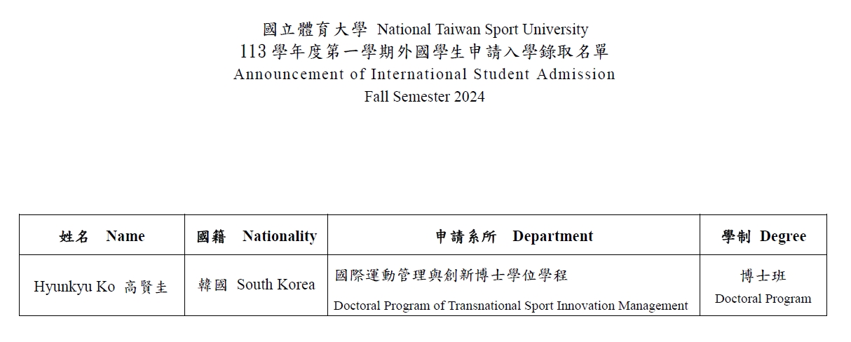 Announcement of International Student Admission Fall Semester 2024 ── 113學年度第一學期外國學生申請入學錄取名單公告