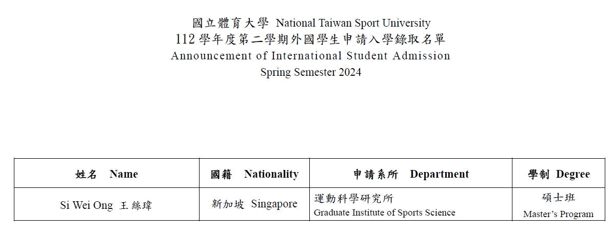 Announcement of International Student Admission Spring Semester 2024 ── 112學年度第二學期外國學生申請入學錄取名單公告